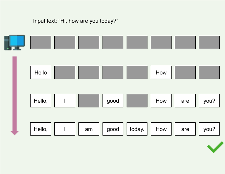How do we add noise to words?
